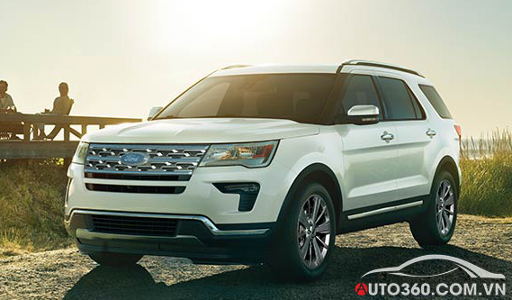Ford Explorer 2021 phân phối bởi Ford Bình Dương