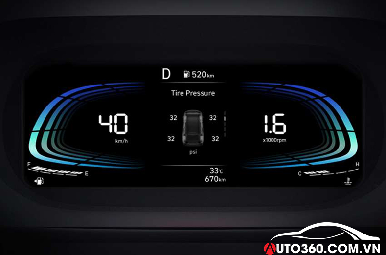Màn hình lái xe Hyundai Stargazer
