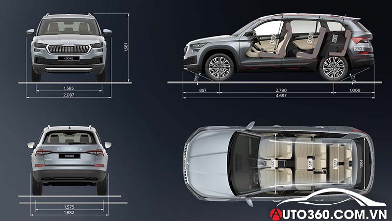 Thông số kích thước xe Skoda Kodiaq