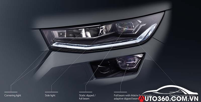 Đèn Phacos xe Skoda Kodiaq
