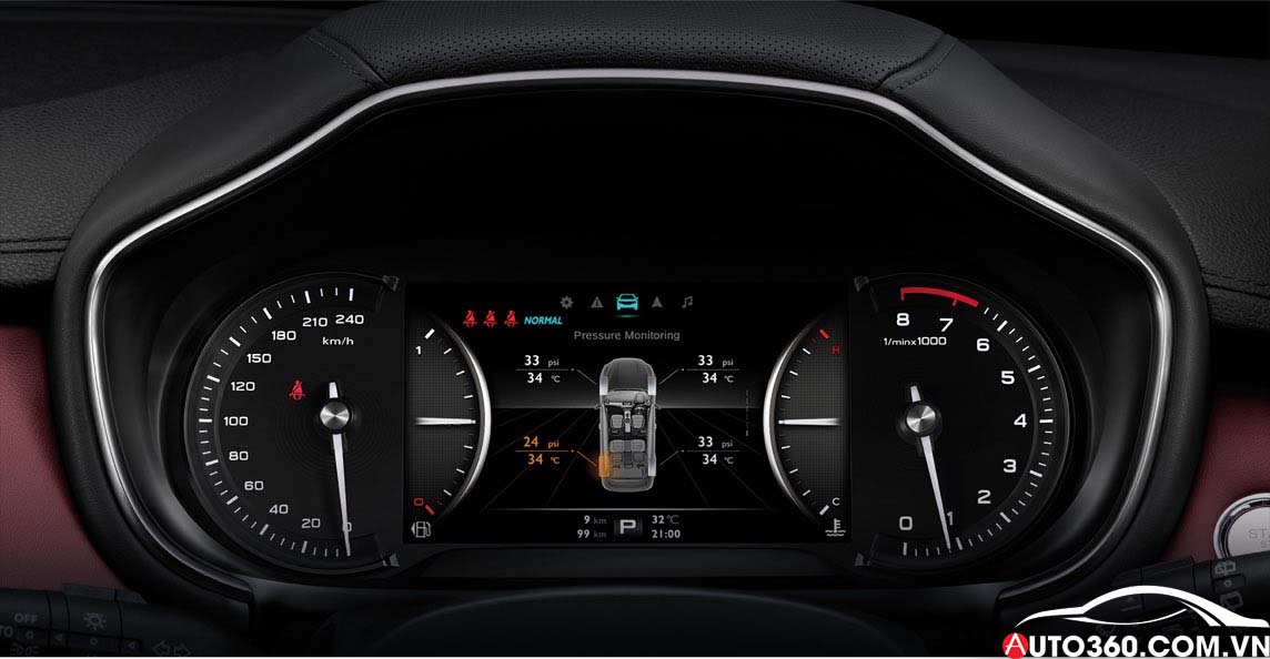 bảng điều khiển MG ZS Long An