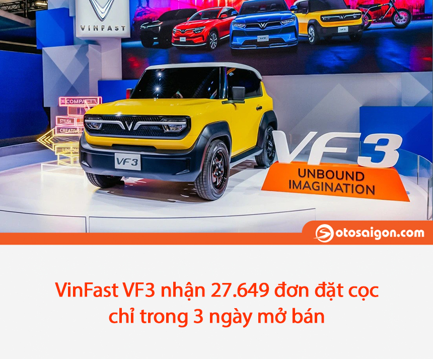 VinFast VF3 nhận hơn 26 nghìn lượt cọc trong 66 giờ